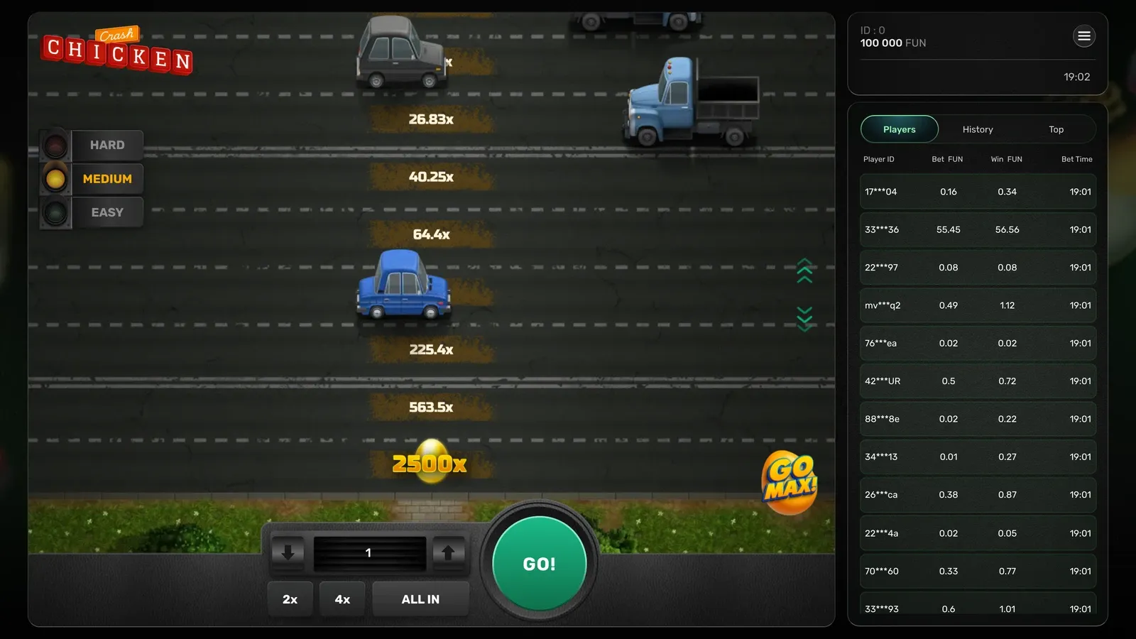Toppen af vejen i Chicken Crash på Medium med linjerne 26.83x, 40.25x, 64.4x, 225.4x, 563.5x og 2500x