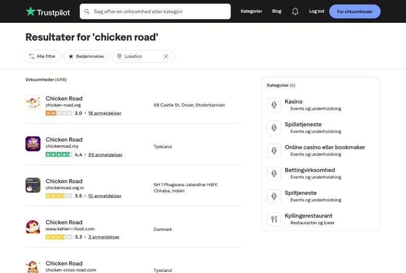 Søgning efter chicken road på dk.trustpilot.com: virksomheder med navnet Chicken Road på forskellige domæner